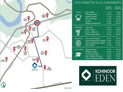 Kohinoor Eden