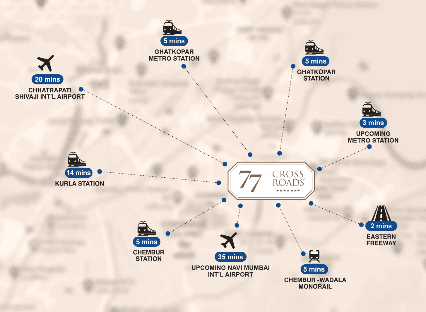 Lnt 77 Crossroads Ghatkopar